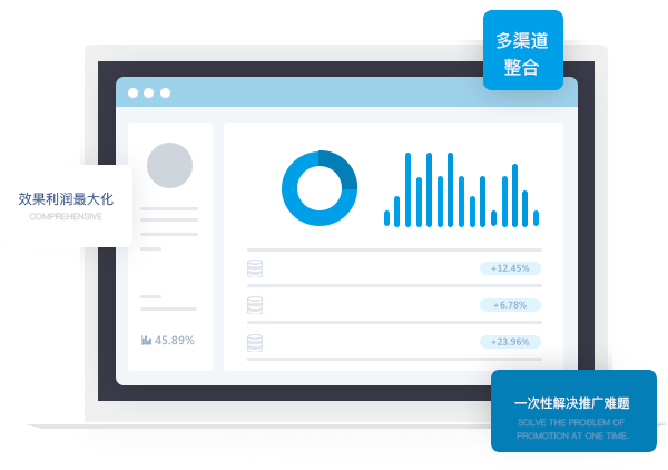小程序開(kāi)發(fā)|南京網(wǎng)站優(yōu)化|南京SEO優(yōu)化|營(yíng)銷(xiāo)型網(wǎng)站建設(shè)|百度快照優(yōu)化|南京微信公眾號(hào)運(yùn)營(yíng)|江蘇友盟網(wǎng)絡(luò)科技有限公司